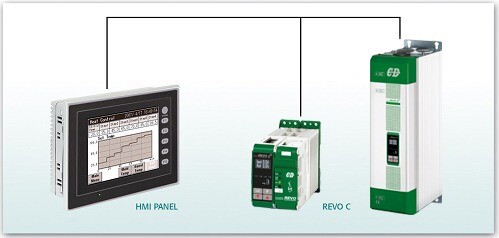 wood-essication-control-application