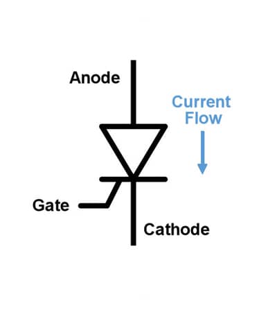 What-is-a-thyristor